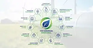 Italy and Spain Outperform: Borrowing Costs Hit 16-Year Lows